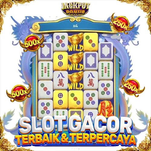 Hokiwin Menyediakan Game Populer Jaminan Dapat Cuan Besar